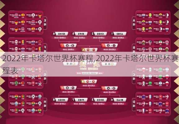 2022年卡塔尔世界杯赛程,2022年卡塔尔世界杯赛程表