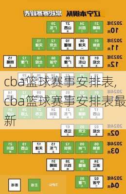 cba篮球赛事安排表,cba篮球赛事安排表最新