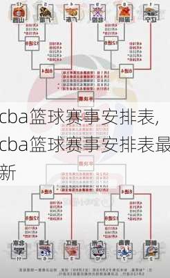 cba篮球赛事安排表,cba篮球赛事安排表最新