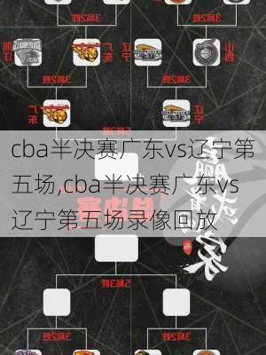 cba半决赛广东vs辽宁第五场,cba半决赛广东vs辽宁第五场录像回放