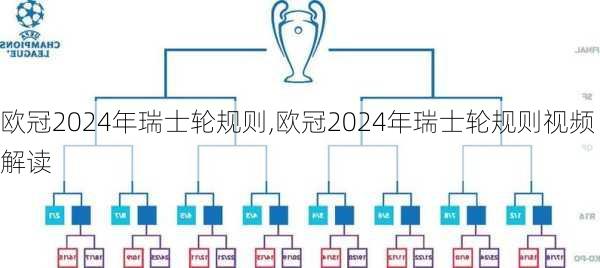 欧冠2024年瑞士轮规则,欧冠2024年瑞士轮规则视频解读