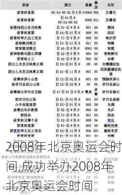 2008年北京奥运会时间,成功举办2008年北京奥运会时间