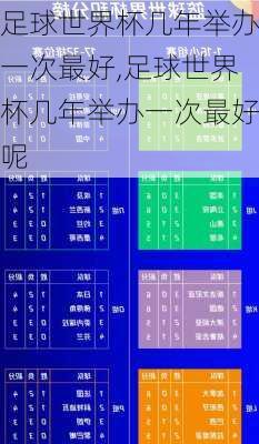 足球世界杯几年举办一次最好,足球世界杯几年举办一次最好呢