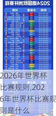 2026年世界杯比赛规则,2026年世界杯比赛规则是什么