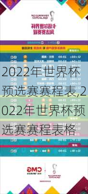 2022年世界杯预选赛赛程表,2022年世界杯预选赛赛程表格