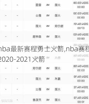 nba最新赛程勇士火箭,nba赛程2020-2021火箭