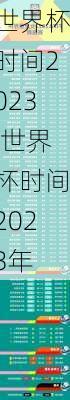 世界杯时间2023,世界杯时间2023年