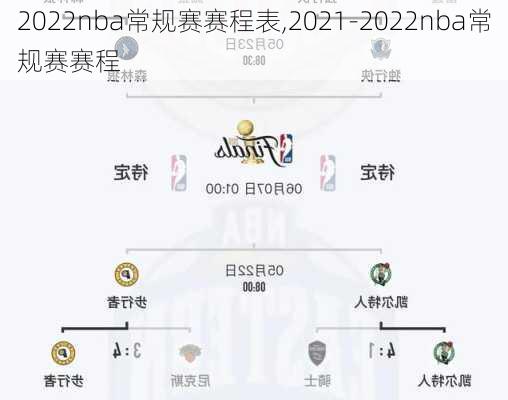 2022nba常规赛赛程表,2021-2022nba常规赛赛程