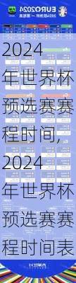 2024年世界杯预选赛赛程时间,2024年世界杯预选赛赛程时间表