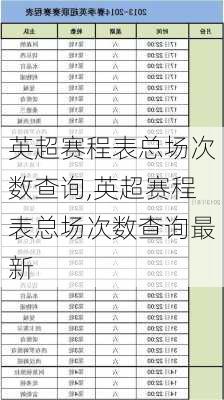 英超赛程表总场次数查询,英超赛程表总场次数查询最新