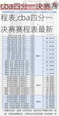 cba四分一决赛赛程表,cba四分一决赛赛程表最新