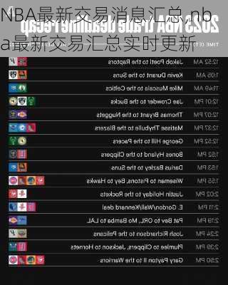 NBA最新交易消息汇总,nba最新交易汇总实时更新