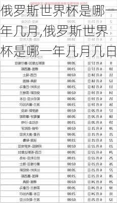 俄罗斯世界杯是哪一年几月,俄罗斯世界杯是哪一年几月几日