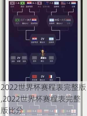 2022世界杯赛程表完整版,2022世界杯赛程表完整版比分