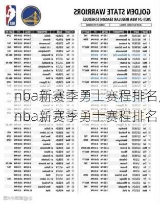 nba新赛季勇士赛程排名,nba新赛季勇士赛程排名