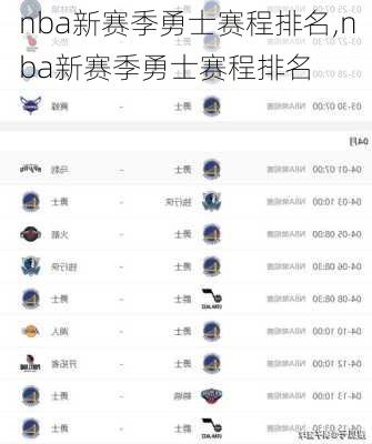 nba新赛季勇士赛程排名,nba新赛季勇士赛程排名