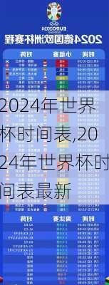 2024年世界杯时间表,2024年世界杯时间表最新