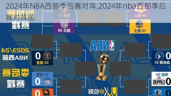 2024年NBA西部季后赛对阵,2024年nba西部季后赛对阵图