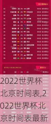 2022世界杯北京时间表,2022世界杯北京时间表最新