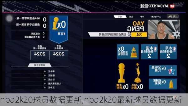 nba2k20球员数据更新,nba2k20最新球员数据更新