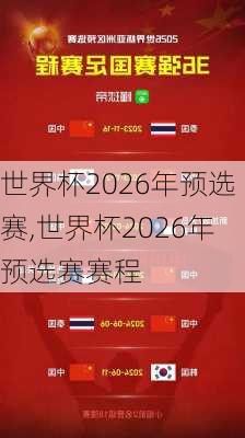 世界杯2026年预选赛,世界杯2026年预选赛赛程