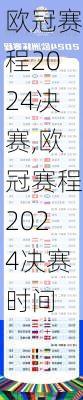 欧冠赛程2024决赛,欧冠赛程2024决赛时间