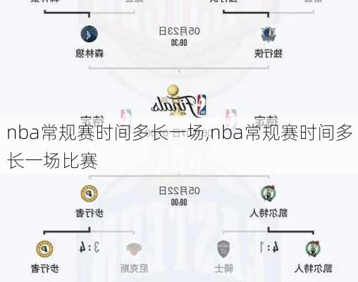 nba常规赛时间多长一场,nba常规赛时间多长一场比赛