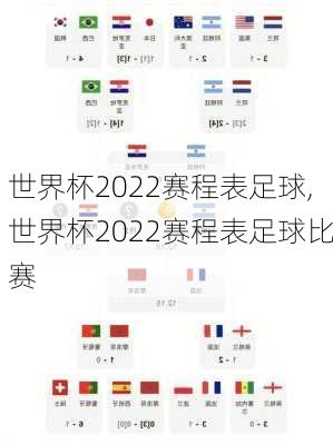 世界杯2022赛程表足球,世界杯2022赛程表足球比赛