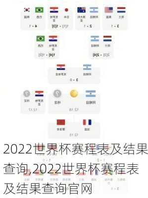 2022世界杯赛程表及结果查询,2022世界杯赛程表及结果查询官网