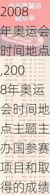 2008年奥运会时间地点,2008年奥运会时间地点主题主办国参赛项目和取得的成绩