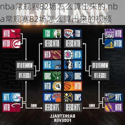 nba常规赛82场怎么算出来的,nba常规赛82场怎么算出来的视频