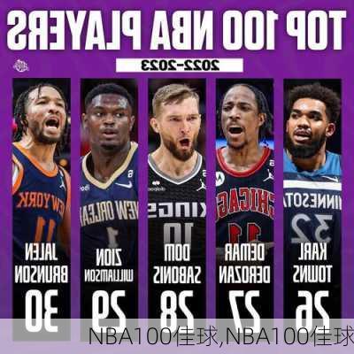 NBA100佳球,NBA100佳球