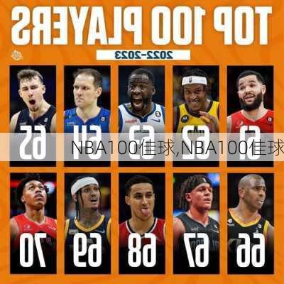 NBA100佳球,NBA100佳球