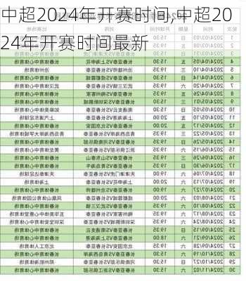 中超2024年开赛时间,中超2024年开赛时间最新