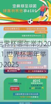 世界杯哪年举办2021,世界杯哪年举办2025