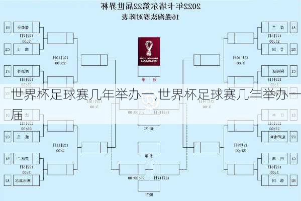 世界杯足球赛几年举办一,世界杯足球赛几年举办一届