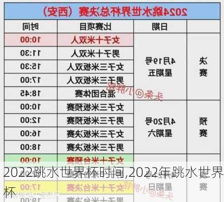 2022跳水世界杯时间,2022年跳水世界杯