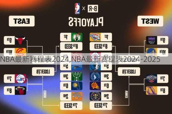 NBA最新赛程表2024,NBA最新赛程表2024-2025