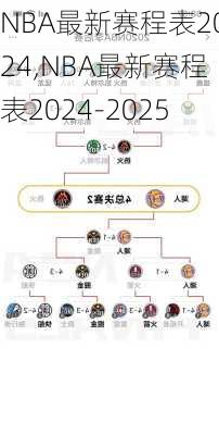 NBA最新赛程表2024,NBA最新赛程表2024-2025