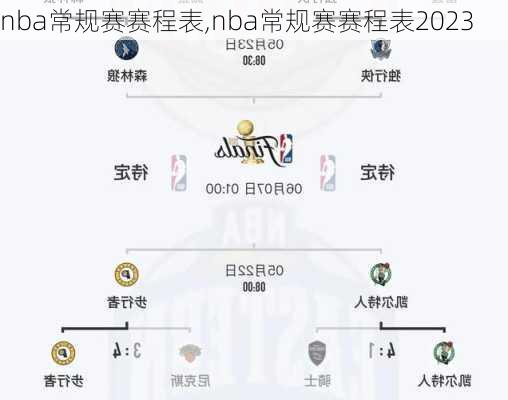 nba常规赛赛程表,nba常规赛赛程表2023