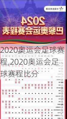 2020奥运会足球赛程,2020奥运会足球赛程比分