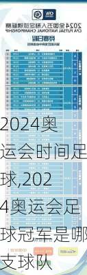 2024奥运会时间足球,2024奥运会足球冠军是哪支球队