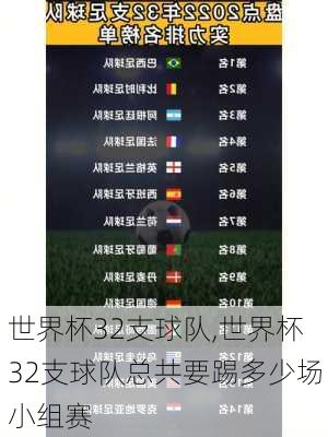 世界杯32支球队,世界杯32支球队总共要踢多少场小组赛