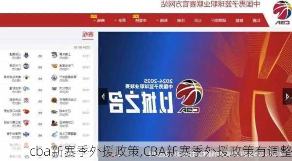 cba新赛季外援政策,CBA新赛季外援政策有调整