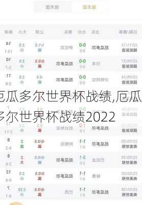 厄瓜多尔世界杯战绩,厄瓜多尔世界杯战绩2022