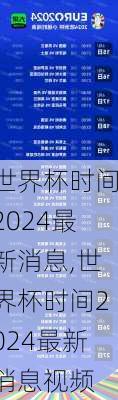 世界杯时间2024最新消息,世界杯时间2024最新消息视频