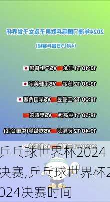 乒乓球世界杯2024决赛,乒乓球世界杯2024决赛时间