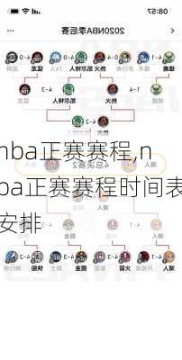 nba正赛赛程,nba正赛赛程时间表安排