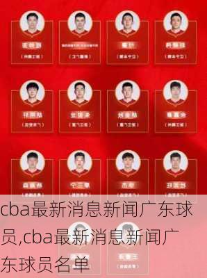 cba最新消息新闻广东球员,cba最新消息新闻广东球员名单