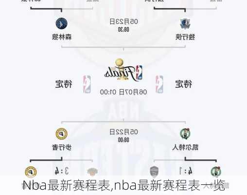 Nba最新赛程表,nba最新赛程表一览